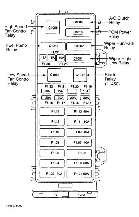 2002 ford taurus power distribution fuse box|2003 Ford Taurus window fuse.